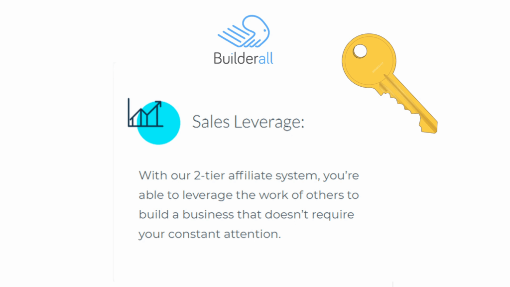 Builderall 2-tier affiliate system