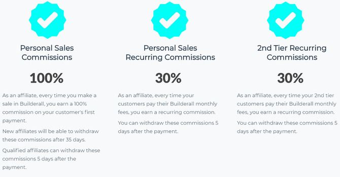 Builderall Affiliate Commission