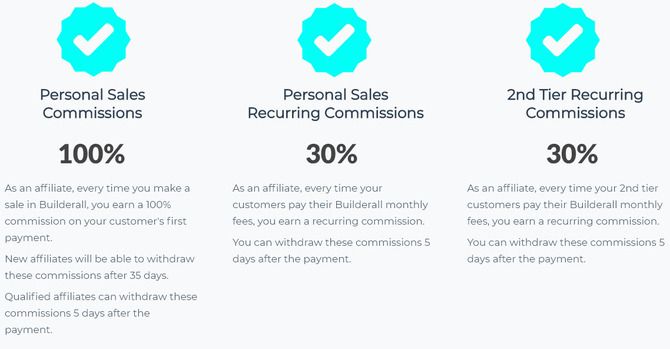 builderall affiliate commission