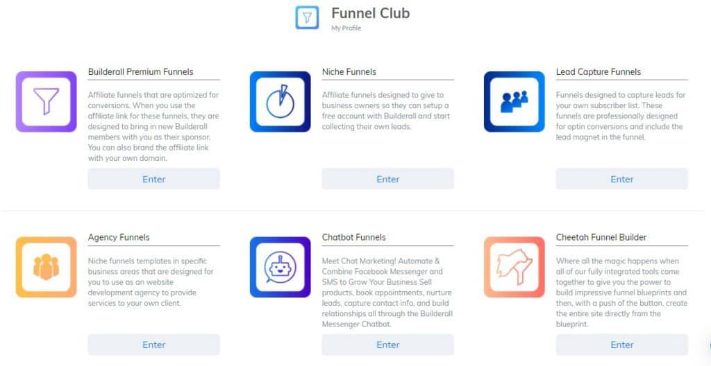 Builderall Funnel Club categories