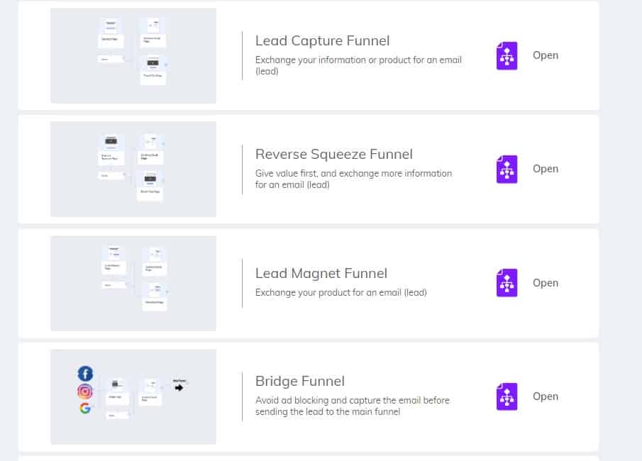 Cheetah Funnel Builder Blueprints