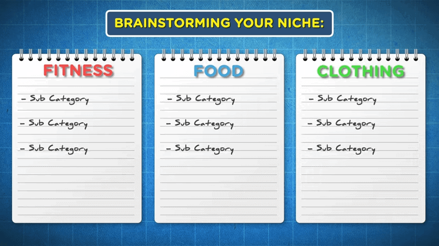 brainstorming your niche