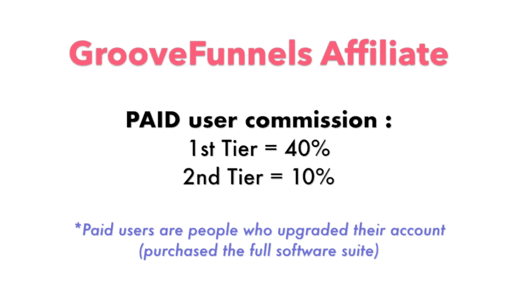 GrooveFunnels paid user affiliate commissions