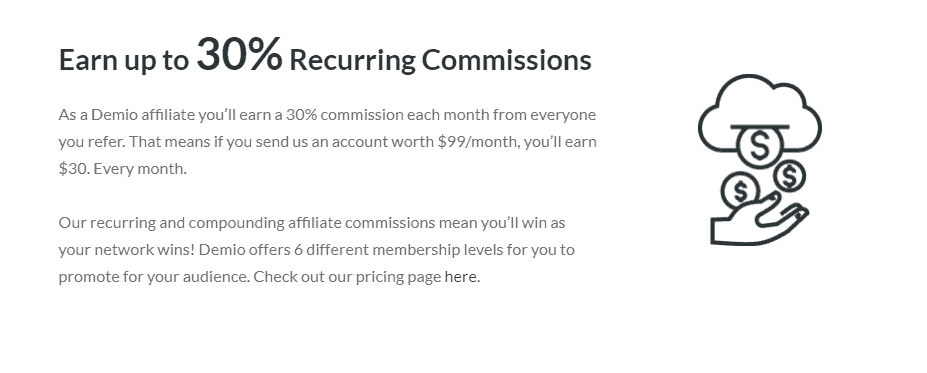 Demio affiliate commission