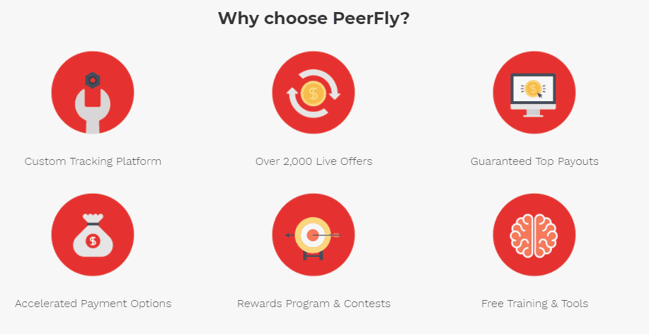Peerfly affiliate program
