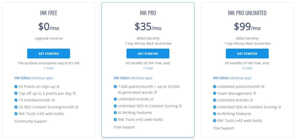 inkforall pricing