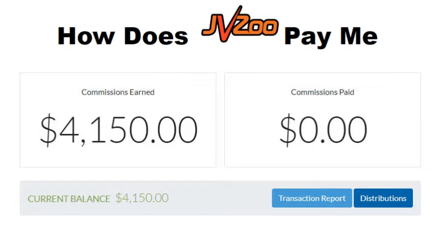 jvzoo payment methods