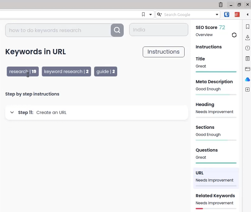 keywords in url