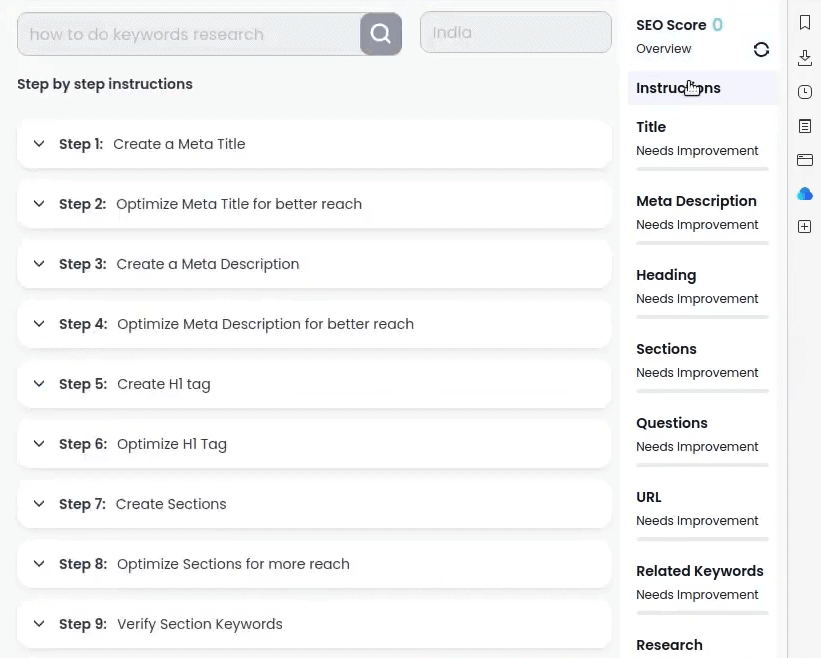 Outranking IO instructions