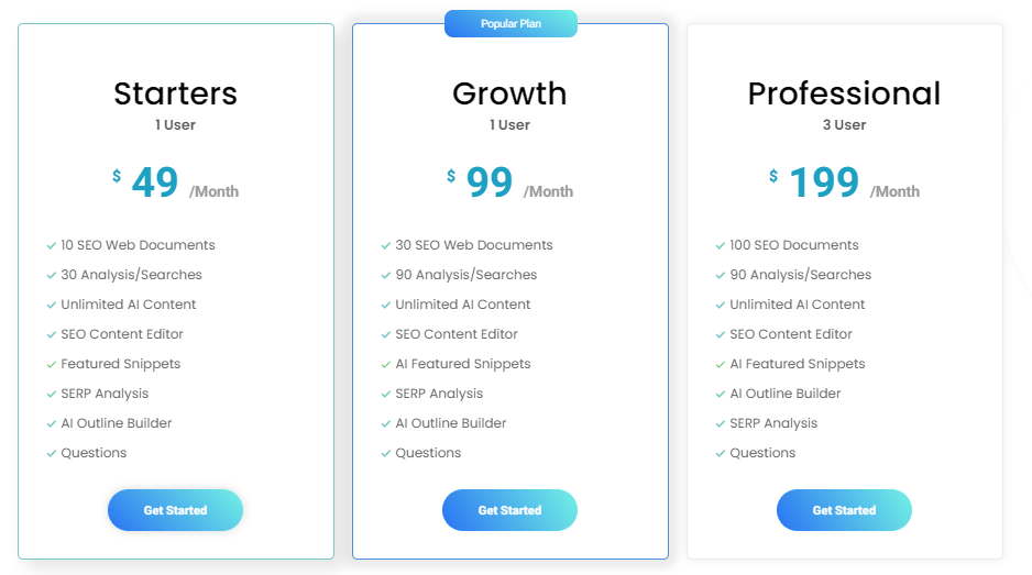 Outranking.io Pricing
