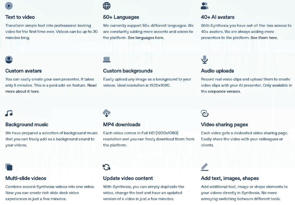 Synthesia AI features