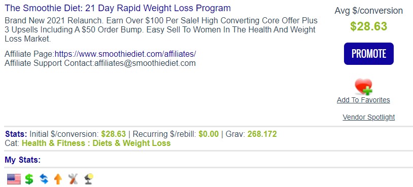 The Smoothie Diet: 21 Day Rapid Weight Loss Program