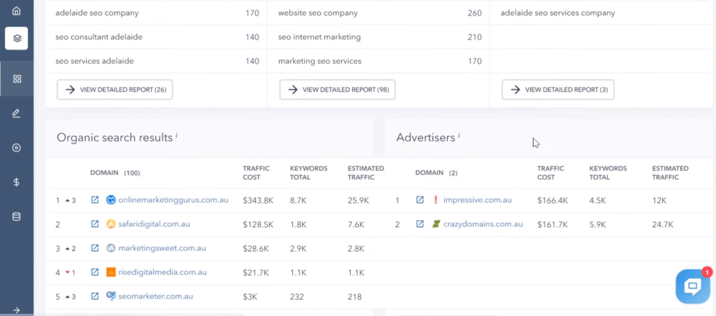 SE Ranking Keyword Research