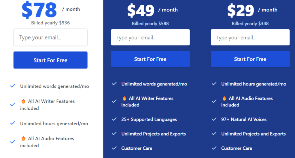 thundercontent pricing