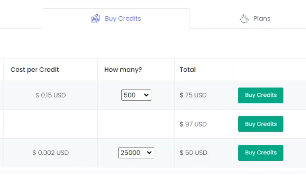 ctrify credits pricing