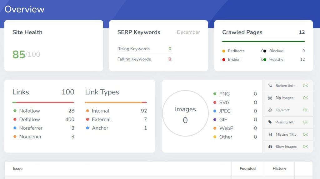 scrapy seo overview
