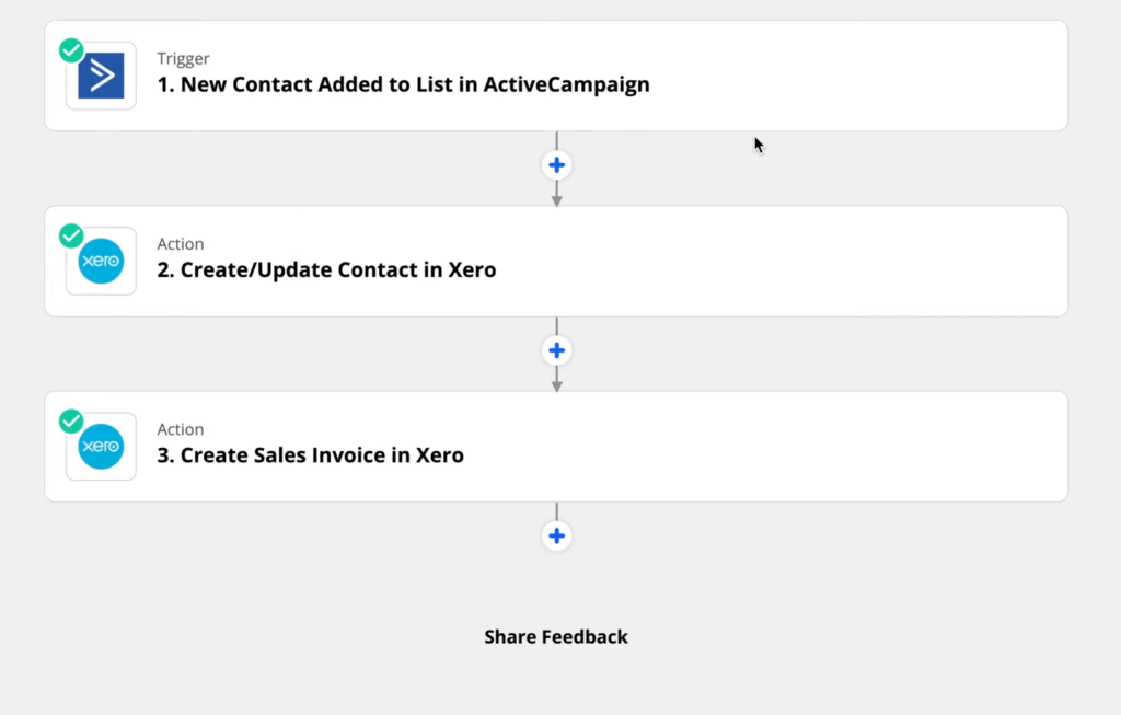 ActiveCampaign CRM and Zapier automation