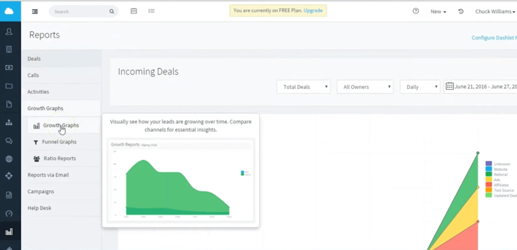 agile crm reports