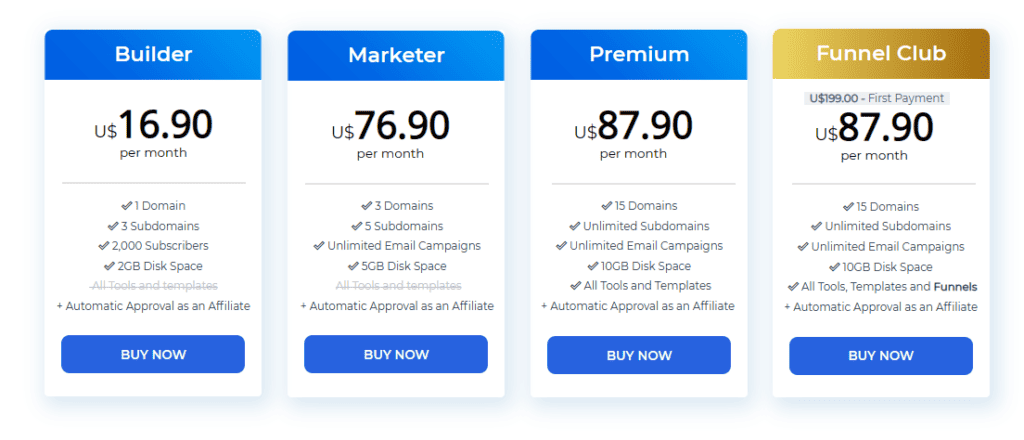 builderall pricing