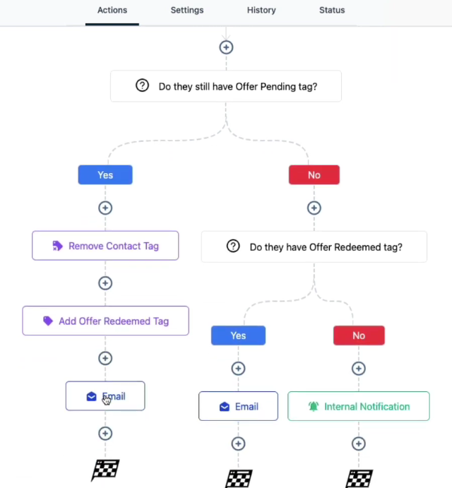 17 Best CRM Software For Digital Marketing Agency in 2022