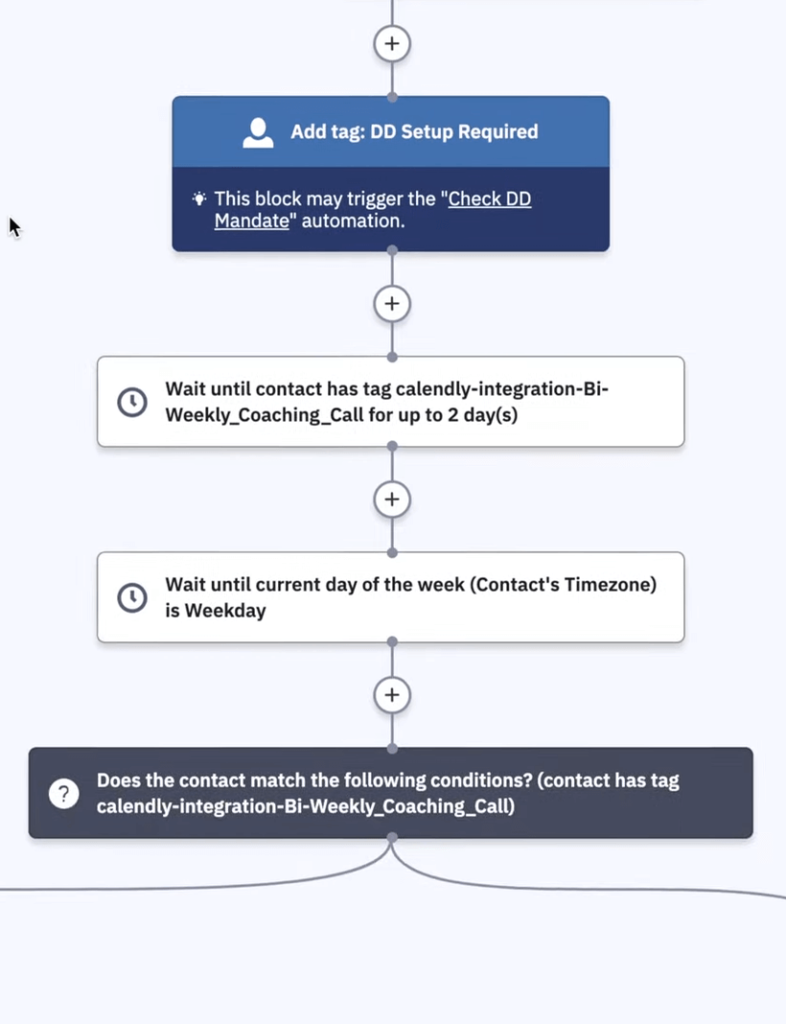 activecampaign crm workflow automation