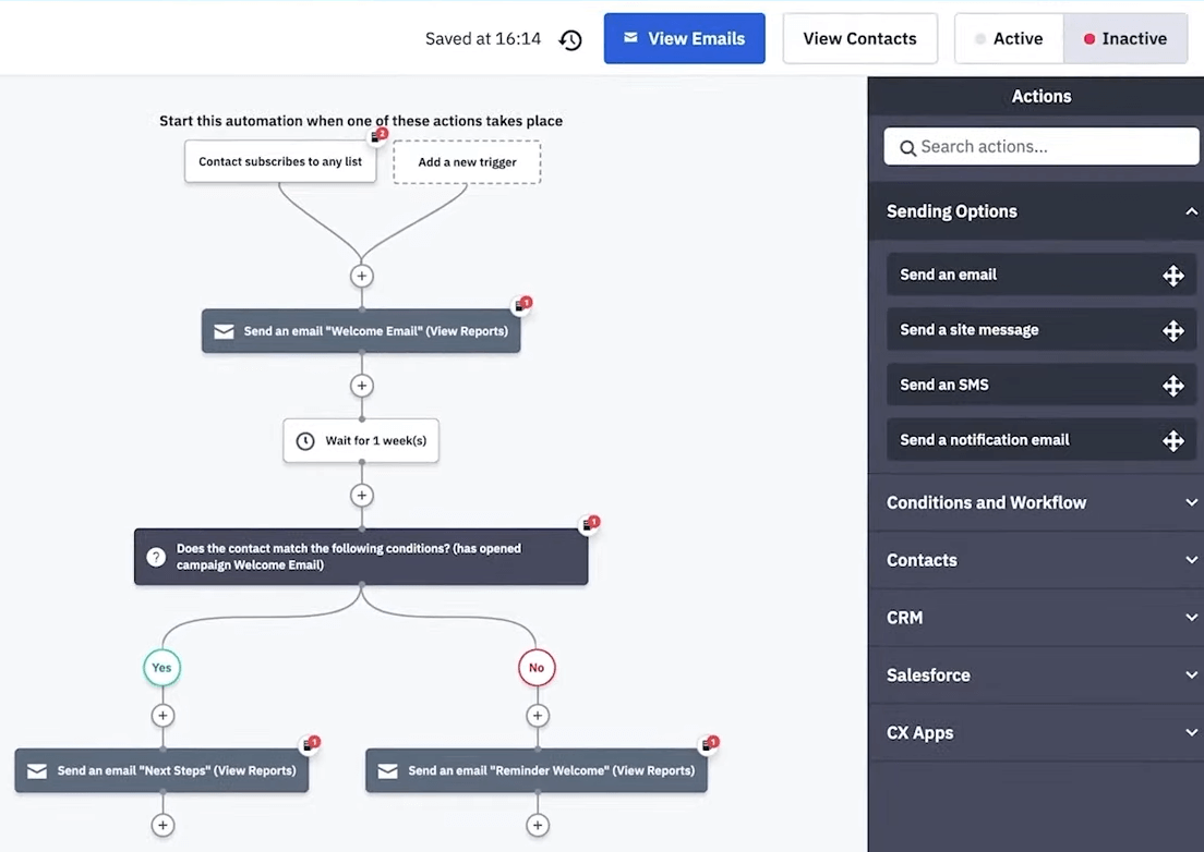 activecampaign marketing automation workflow