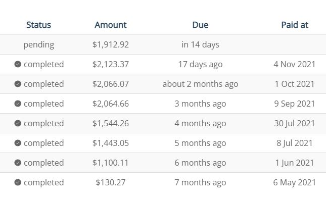 youtube affiliate earnings 2