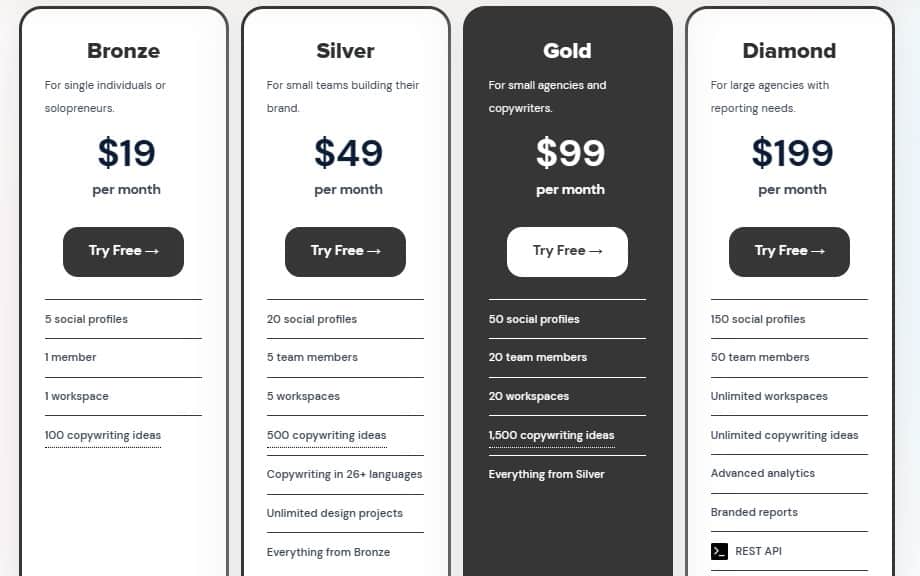 ocoya pricing