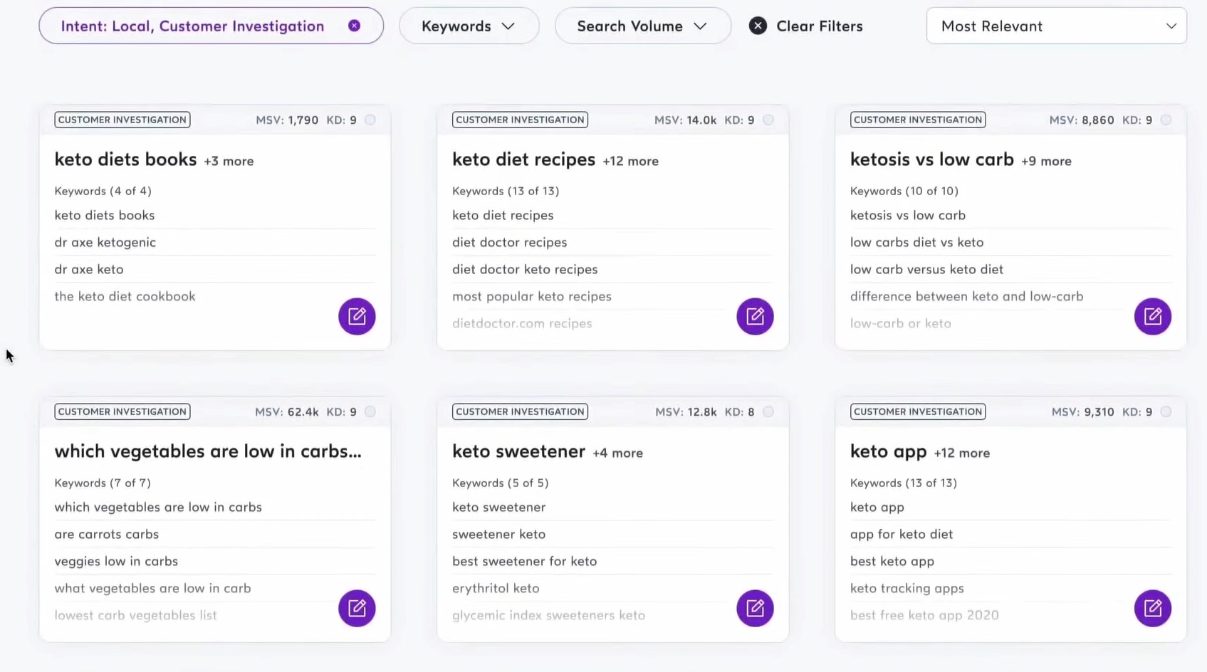 SurferSEO content planning