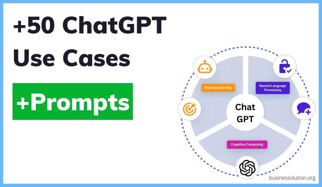 can chat gpt create a business plan